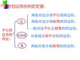 北师大版九年级上册第一章 1.2矩形的性质与判定（第一课时）课件PPT