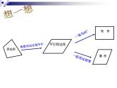 北师大版九年级上册第一章 1.3正方形的性质和判定课件PPT
