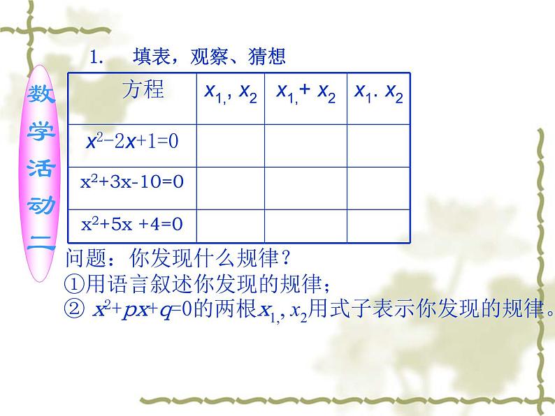 北师大版九年级上册第二章  2.5一元二次方程根与系数的关系（第一课时）课件PPT05