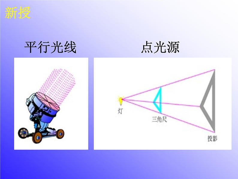 北师大版九年级上册第五章  5.1投影（第二课时）课件PPT第8页