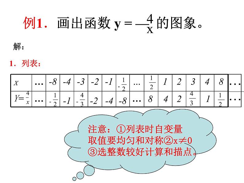 北师大版九年级上册第六章  6.2反比例函数的图象与性质课件PPT08