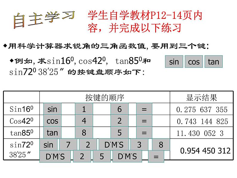 北师大版九年级下册第一章  1.3三角函数的计算课件PPT04