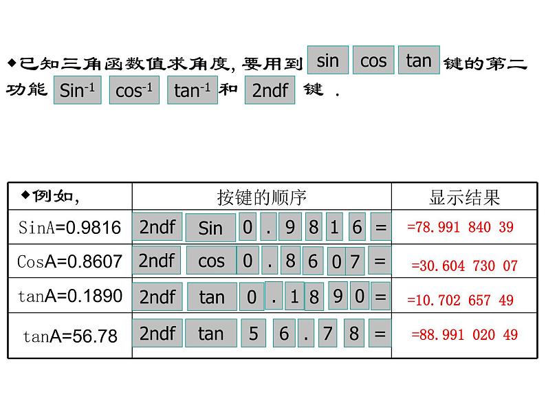 北师大版九年级下册第一章  1.3三角函数的计算课件PPT08