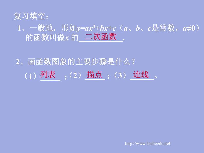 北师大版九年级下册第二章  2.2二次函数的图象与性质（第一课时）课件PPT01