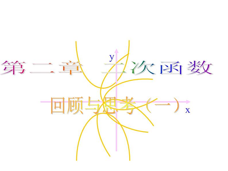 北师大版九年级下册第二章  第二章：二次函数回顾与思考（第一课时）课件PPT01