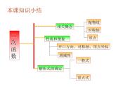 北师大版九年级下册第二章  第二章：二次函数回顾与思考（第一课时）课件PPT