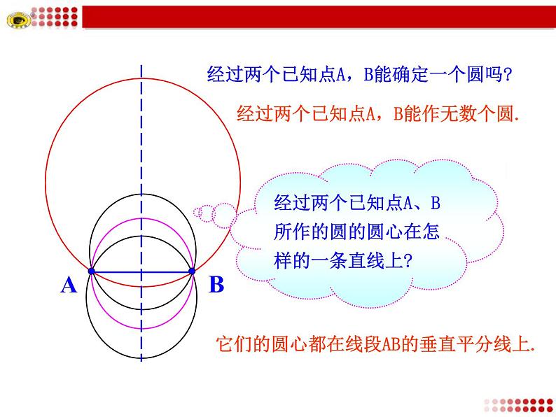 北师大版九年级下册第三章  3.5确定圆的条件课件PPT06