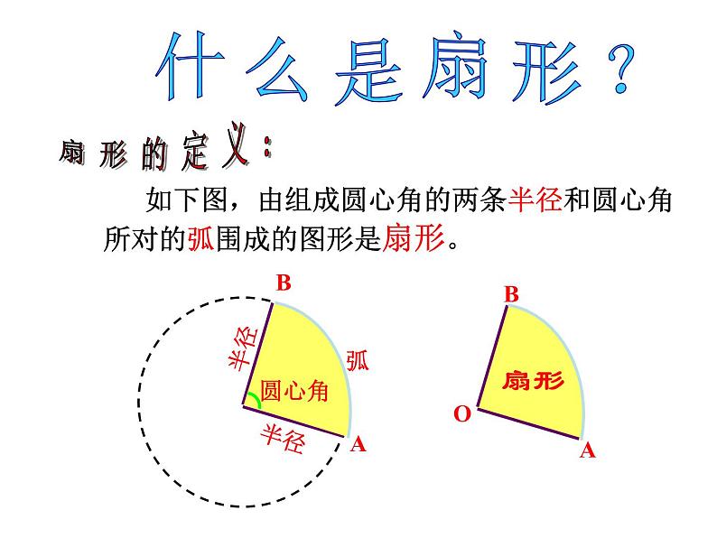 北师大版九年级下册第三章  3.9：弧长及扇形的面积课件PPT08