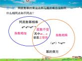 人教版數(shù)學(xué)八年級(jí)上冊(cè)-14.1.3 積的乘方課件PPT