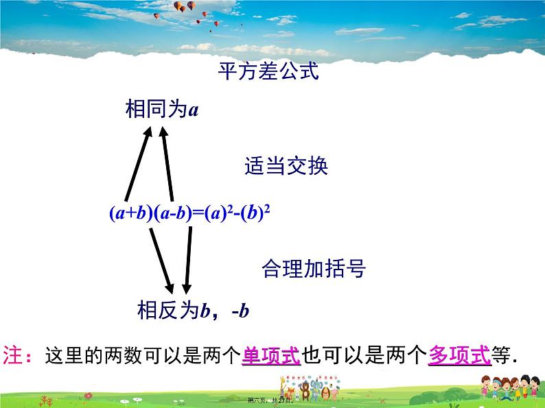 人教版数学八年级上册-14.2.1 平方差公式课件PPT06