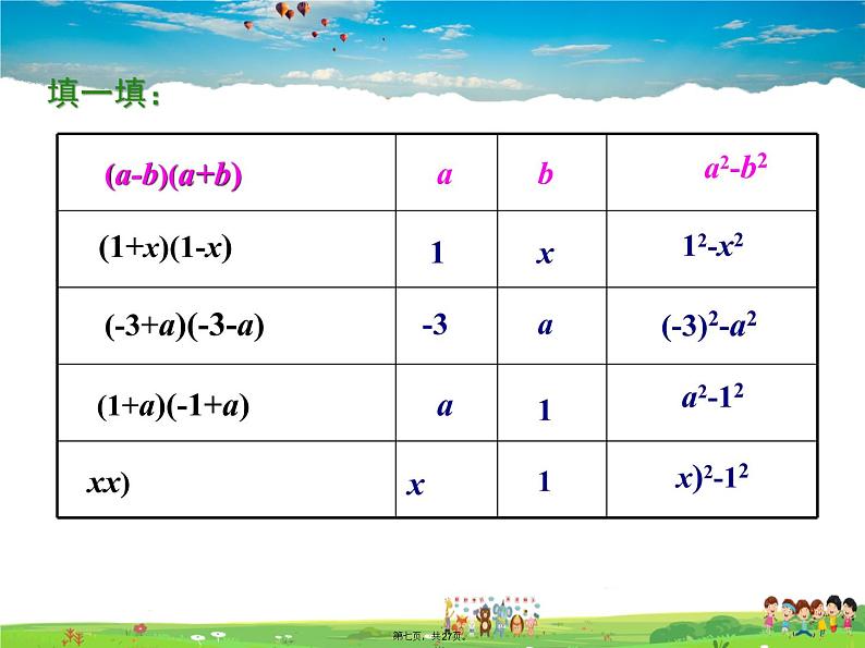 人教版数学八年级上册-14.2.1 平方差公式课件PPT07