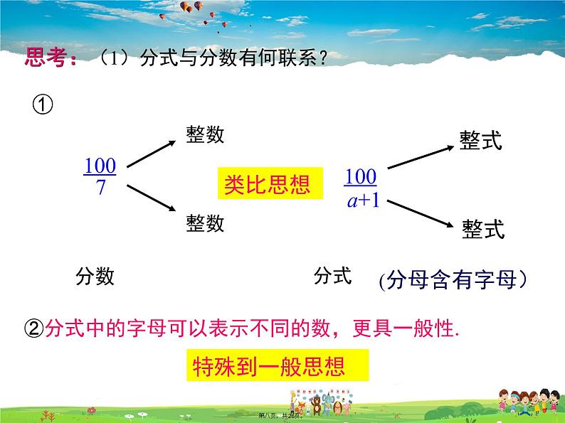 人教版数学八年级上册-15.1.1  从分数到分式课件PPT08