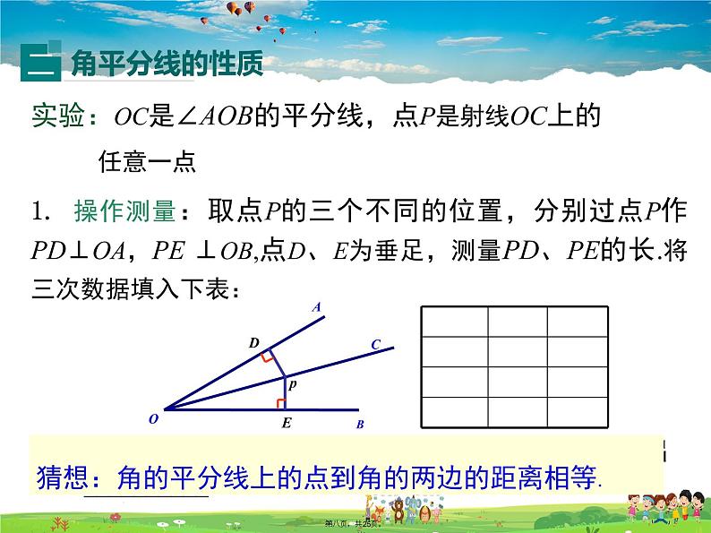 人教版数学八年级上册-12.3 第1课时 角平分线的性质课件PPT第8页