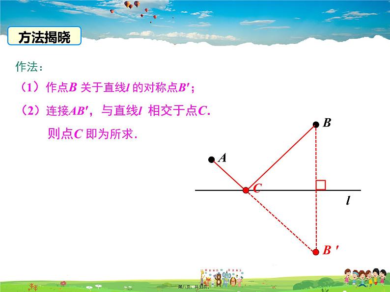 人教版数学八年级上册-13.4 课题学习 最短路径问题课件PPT08