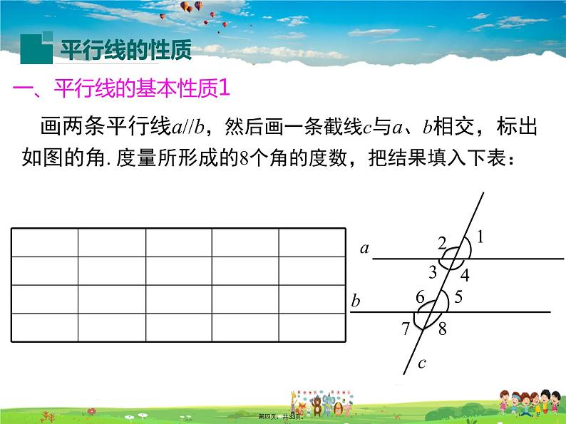 沪科版数学七年级下册-10.3 平行线的性质【教学课件】04