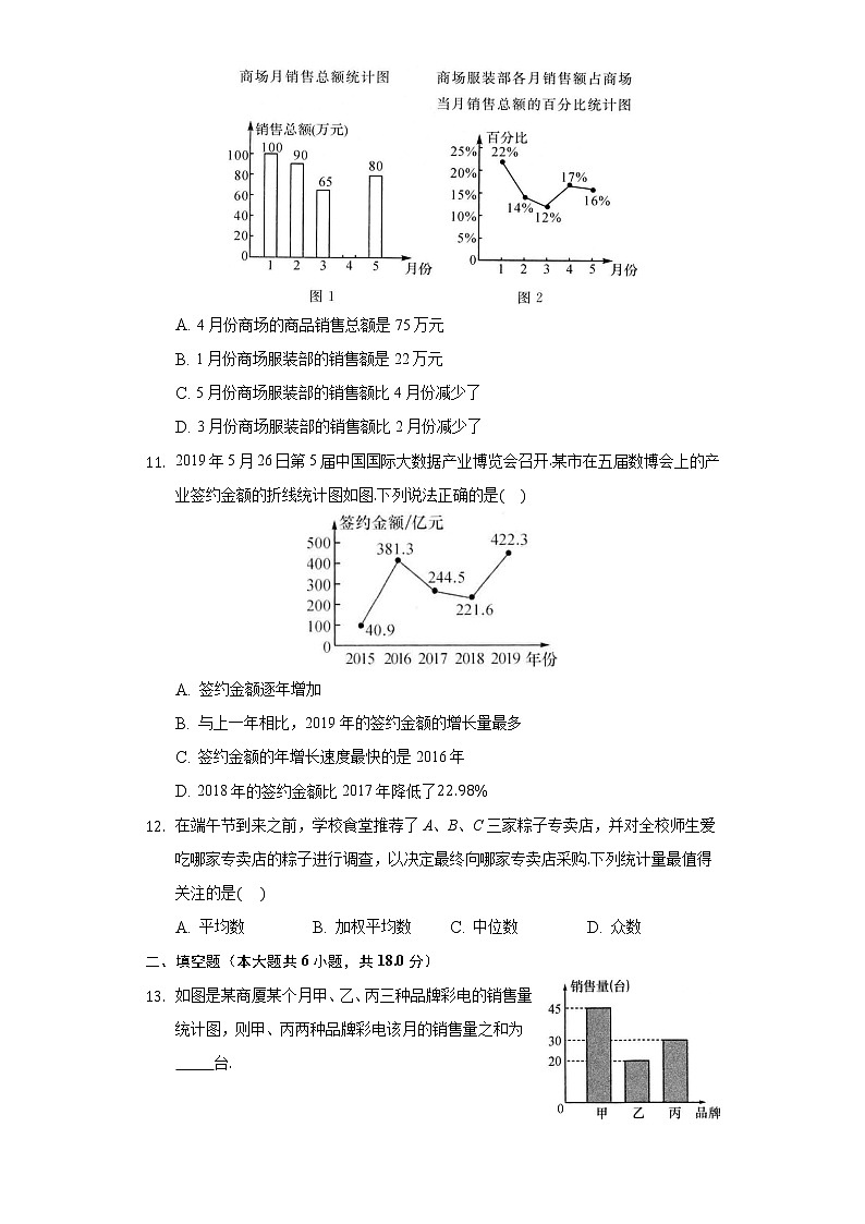 6.3从统计图分析数据的集中趋势  同步练习 北师大版初中数学八年级上册03