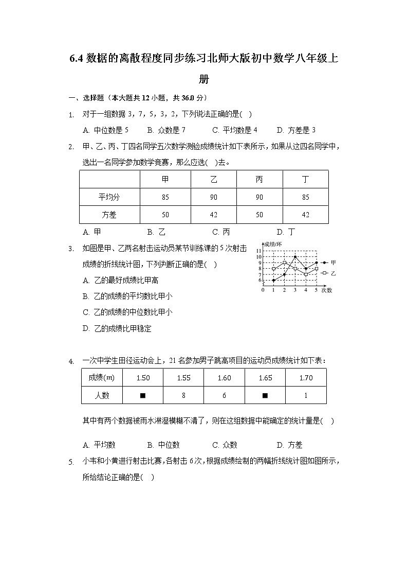 6.4数据的离散程度  同步练习 北师大版初中数学八年级上册01