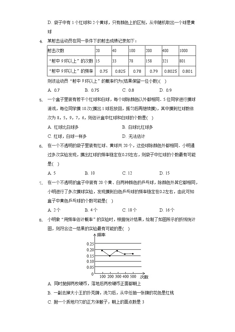 3.2用频率估计概率 同步练习 北师大版初中数学九年级上册02