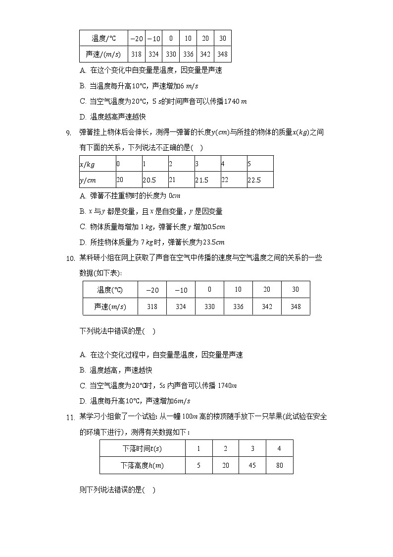 3.1用表格表示的变量间的关系  同步练习 北师大版初中数学七年级下册03