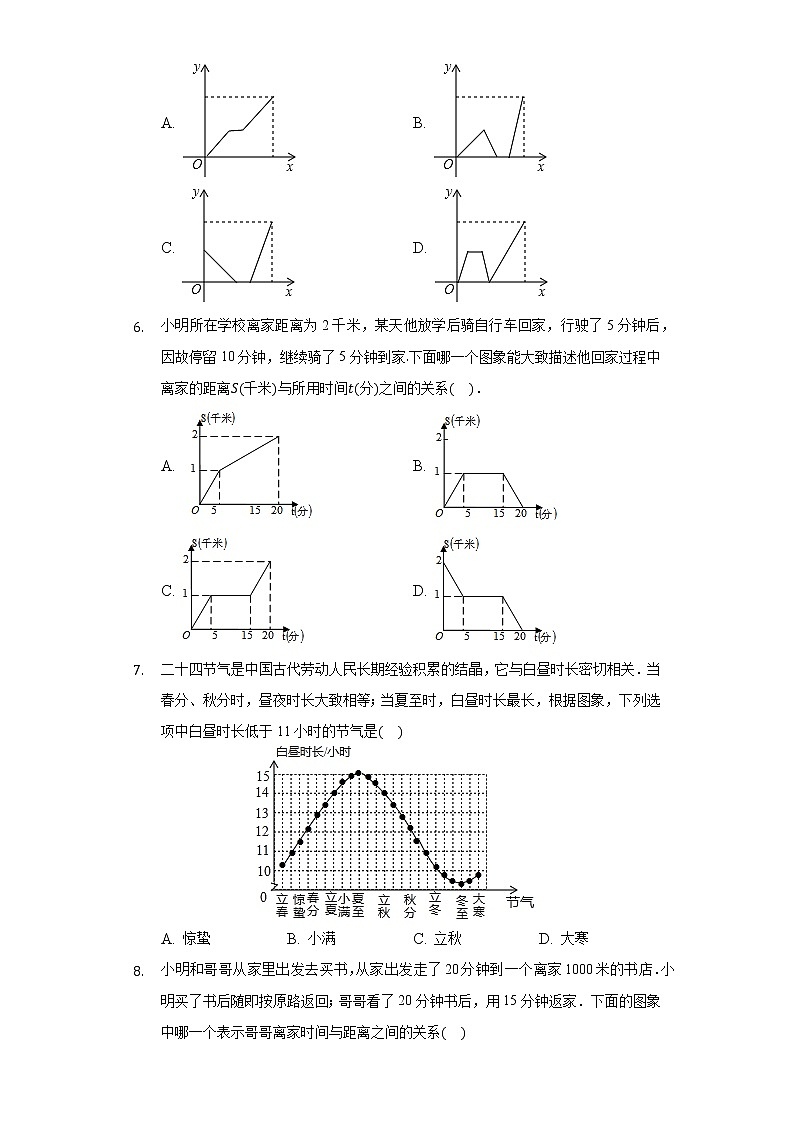 3.3用图像表示的变量间关系 同步练习 北师大版初中数学七年级下册第3页