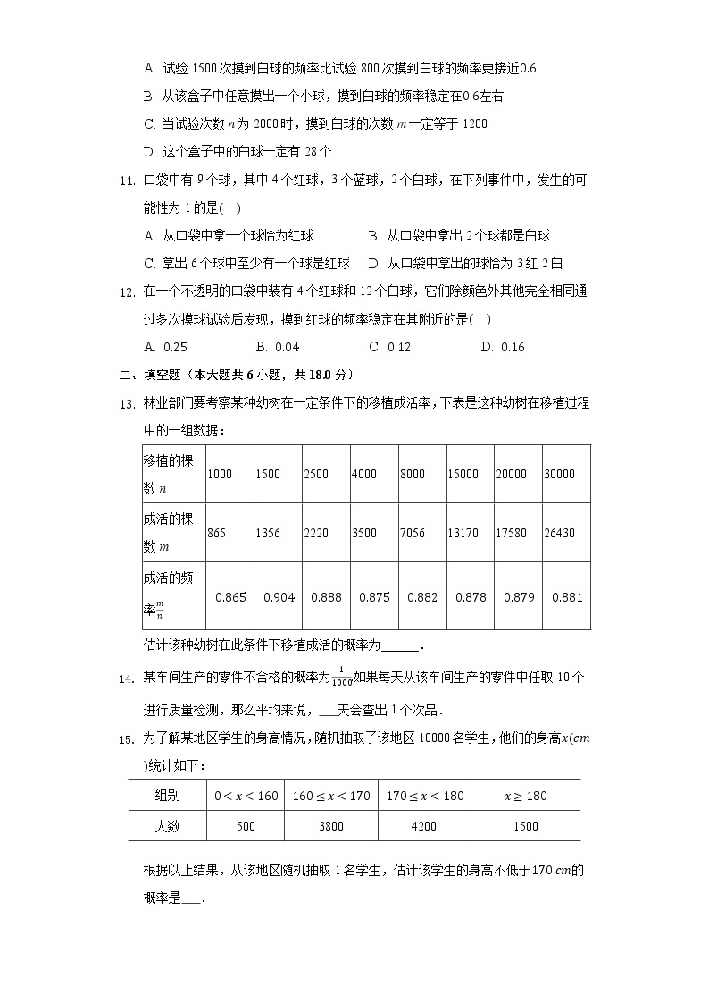 6.2频率的稳定性 同步练习 北师大版初中数学七年级下册03