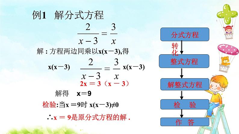 15.3分式方程（2）课件+教案+学案+课堂达标07