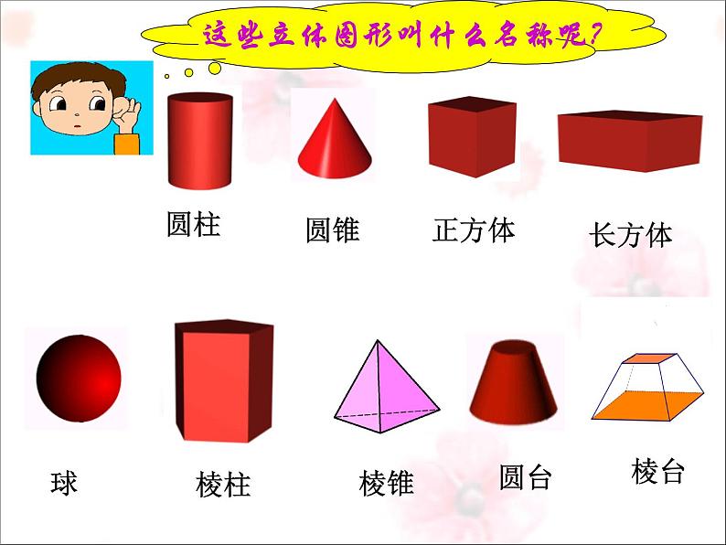 2021-2022学年度北师大版数学上册课件 1.1生活中的立体图形（1）第5页