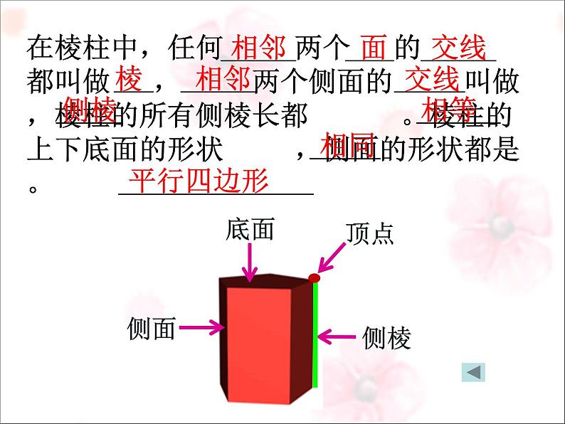 2021-2022学年度北师大版数学上册课件 1.1生活中的立体图形（1）第8页