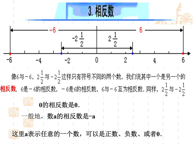 2021-2022学年度北师大版数学上册课件 2.2(2)数轴第4页