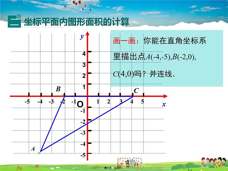 沪科版数学八年级上册-11.1 第2课时 坐标平面内的图形【课件】第6页