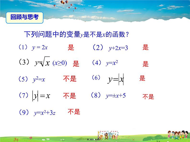 沪科版数学八年级上册-12.1 第2课时 函数的表示方法【课件】02