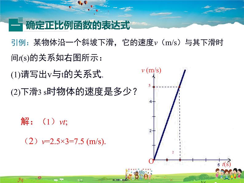 沪科版数学八年级上册-12.2 第3课时 用待定系数法求一次函数的解析式【课件】03