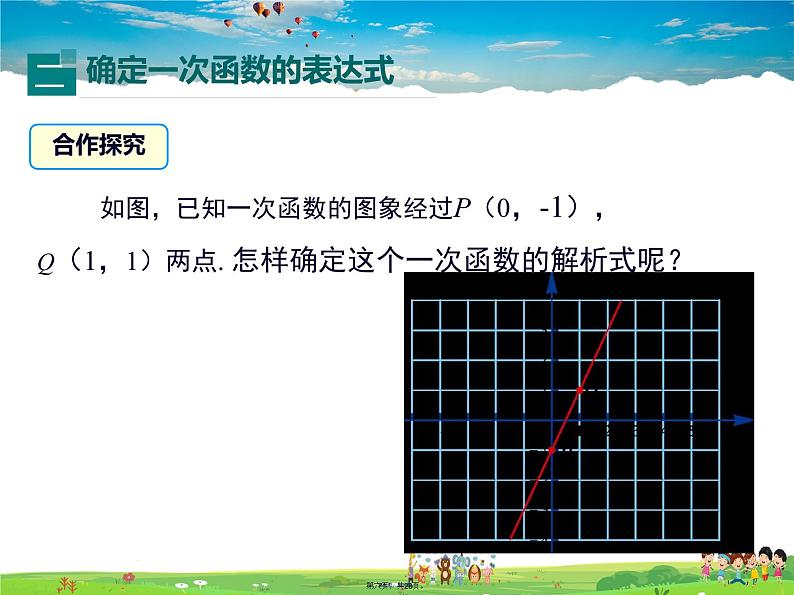 沪科版数学八年级上册-12.2 第3课时 用待定系数法求一次函数的解析式【课件】06