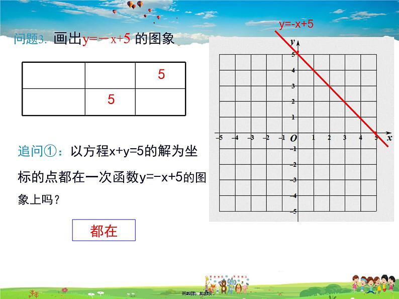 沪科版数学八年级上册-12.3 一次函数与二元一次方程【课件】04