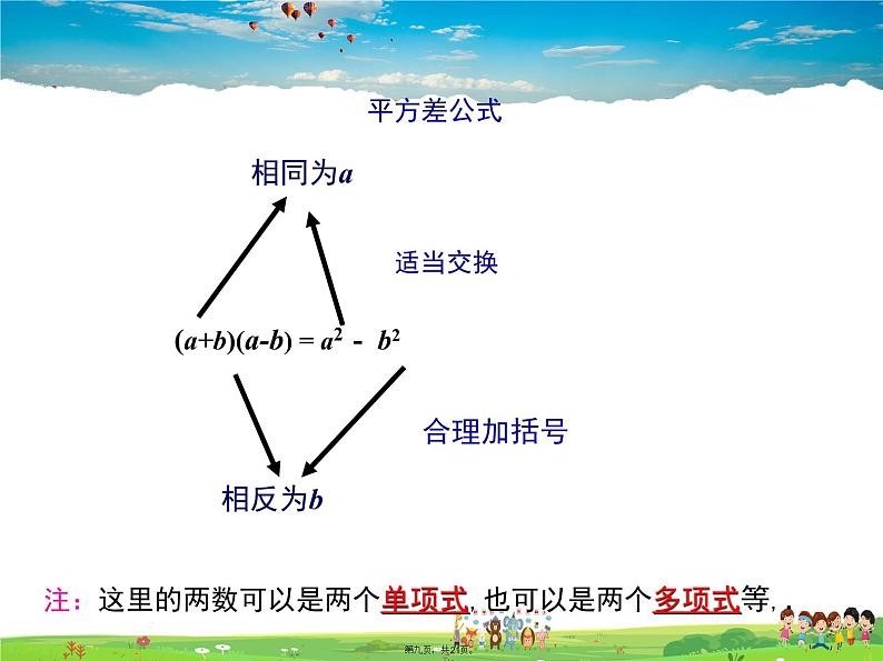 华师版数学八年级上册-12.3.1 两数和乘以这两数的差课件PPT08