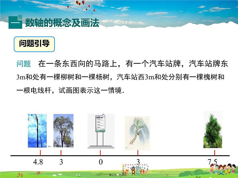 华师版数学七年级上册-2.2.1 数轴【教学课件】04