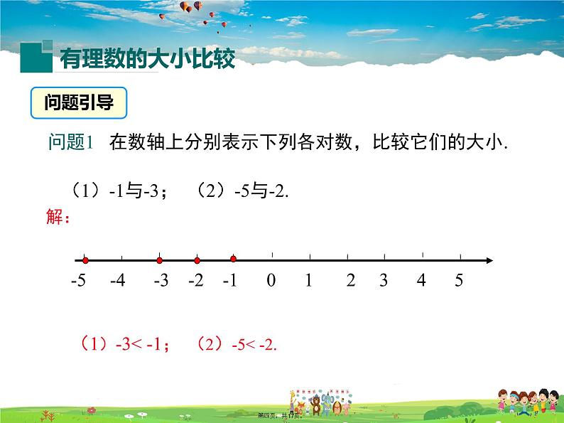 华师版数学七年级上册-2.5 有理数的大小比较【教学课件】03