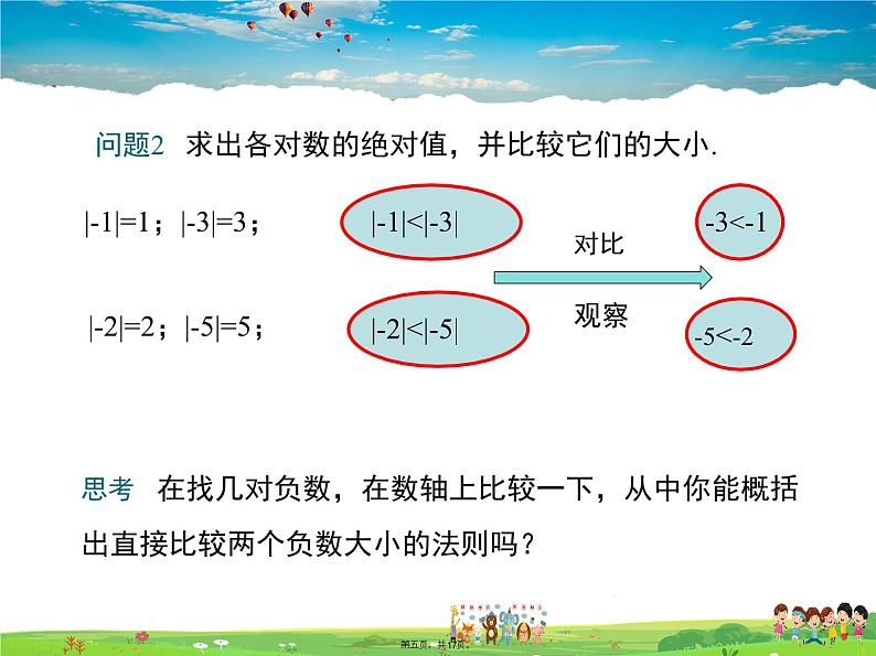 华师版数学七年级上册-2.5 有理数的大小比较【教学课件】04