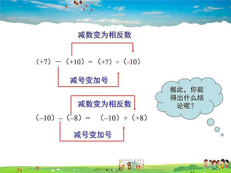 华师版数学七年级上册-2.7 有理数的减法【教学课件】第6页