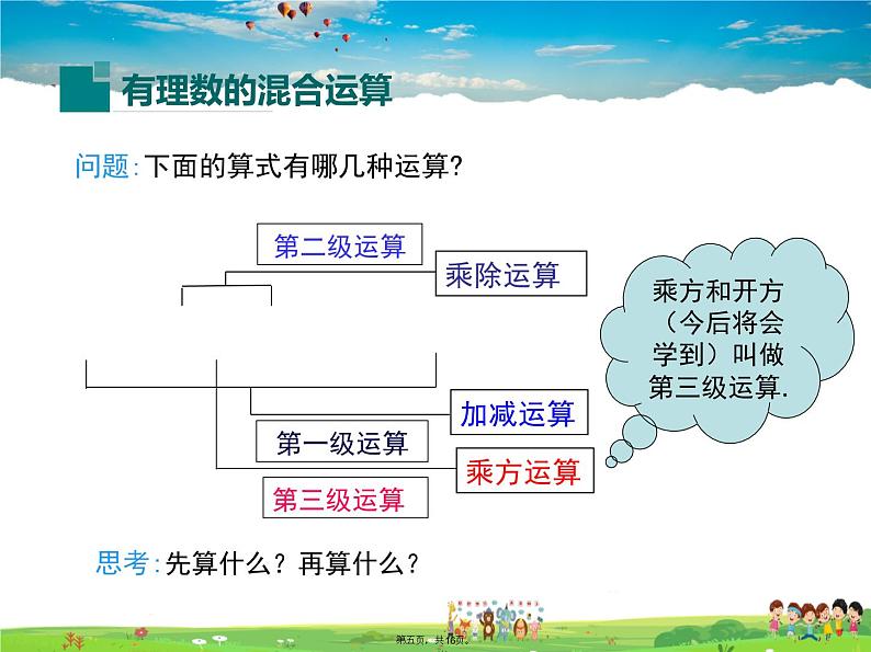 华师版数学七年级上册-2.13 有理数的混合运算【教学课件】04