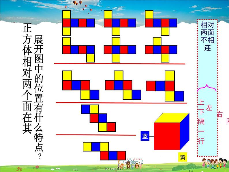 华师版数学七年级上册-4.3 立体图形的表面展开图【教学课件】07