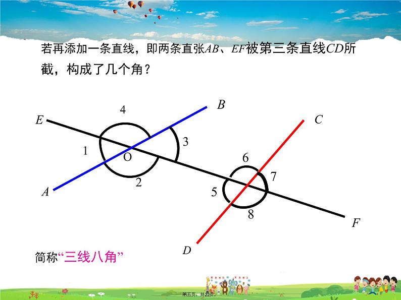 华师版数学七年级上册-5.1.3 同位角、内错角、同旁内角【教学课件】04