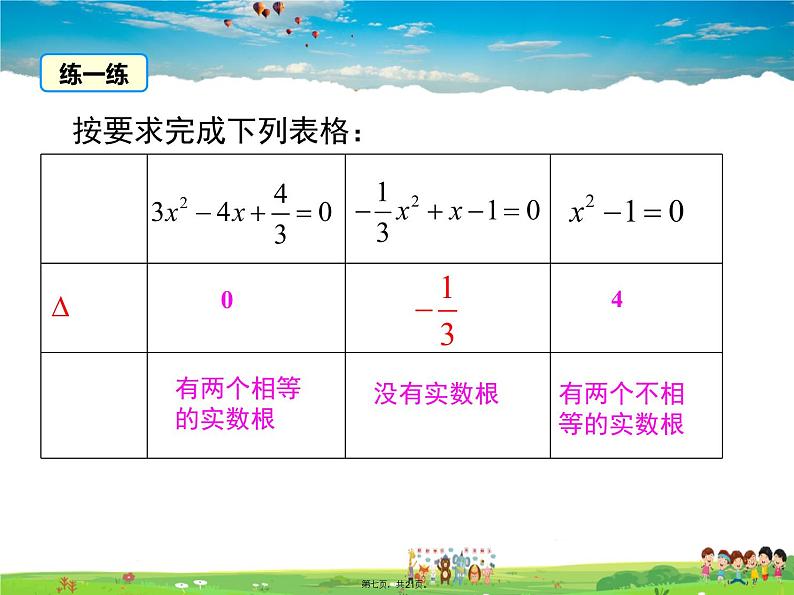 沪科版数学八年级下册-17.3 一元二次方程根的判别式【课件】06