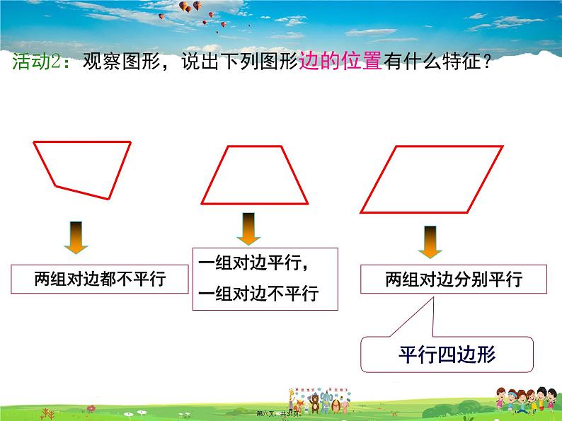 沪科版数学八年级下册-19.2 第1课时 平行四边形边和角的性质【课件】第5页