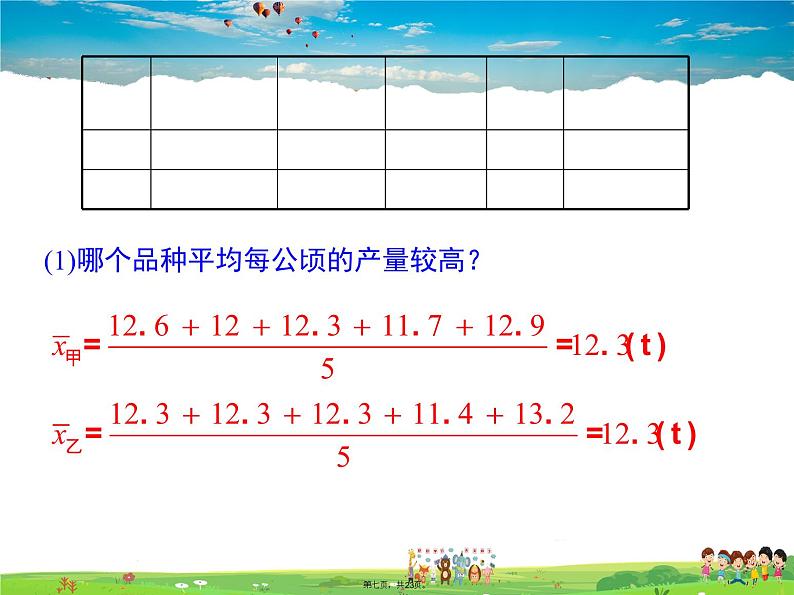 沪科版数学八年级下册-20.2.2 第2课时 用样本方差估计总体方差【课件】06