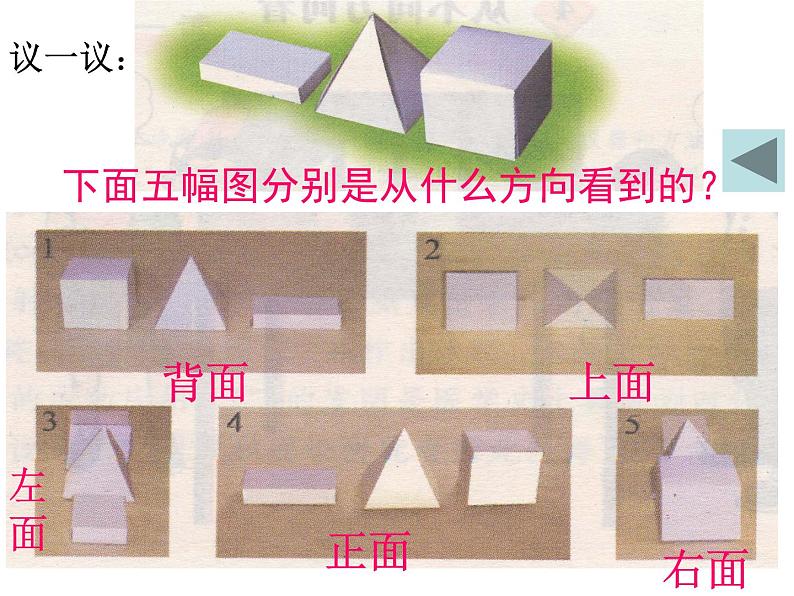 2021-2022学年度北师大版数学上册课件 1.4从不同方向看第6页