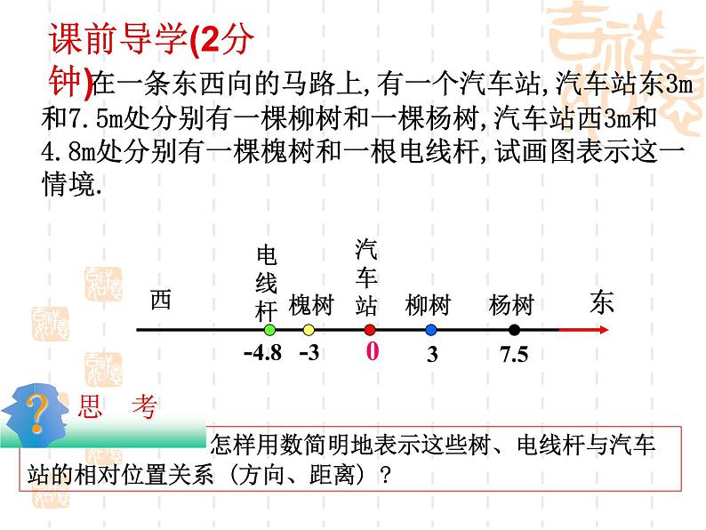 2021-2022学年度北师大版数学上册课件 2.2（1)数轴第1页