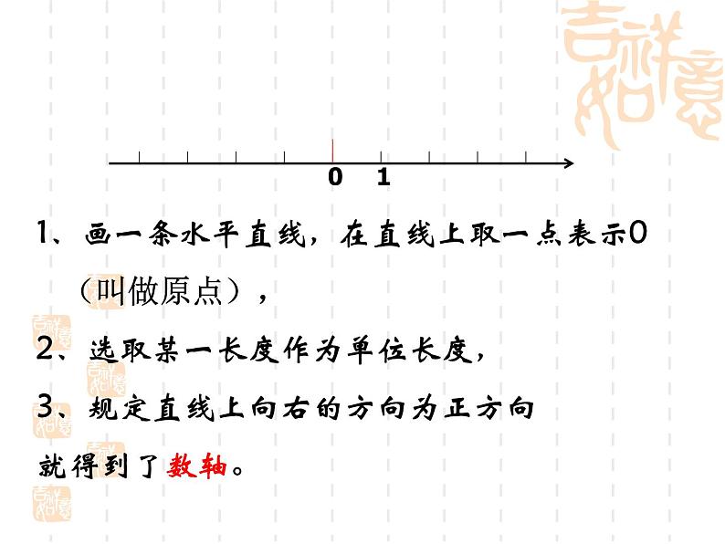 2021-2022学年度北师大版数学上册课件 2.2（1)数轴第6页