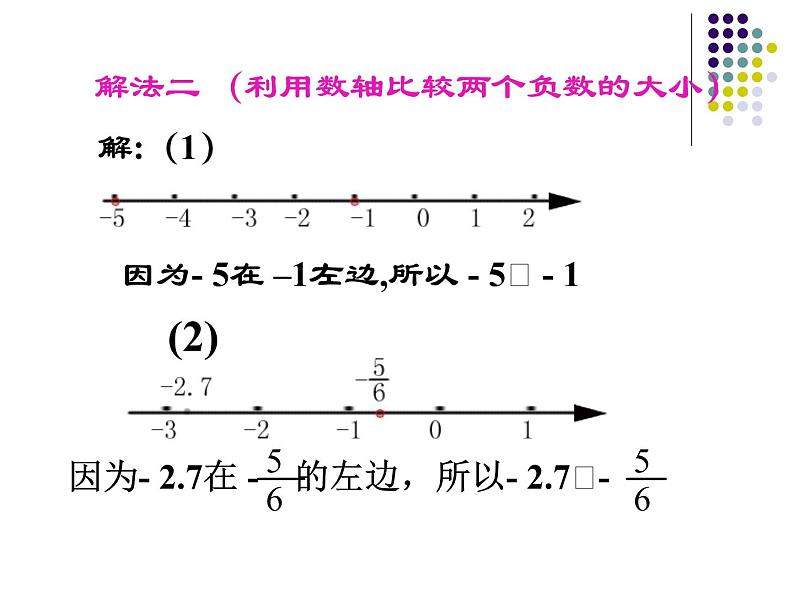 2021-2022学年度北师大版数学上册课件 2.3(2)绝对值04