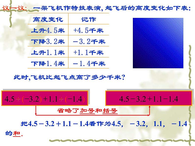 2021-2022学年度北师大版数学上册课件 2.6混合运算（2）06